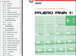 repair manual Mitsubishi Pajero Pinin Workshop Manuals PDF - 1