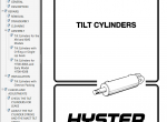 repair manual Hyster Class 1 For B168 (J2.00-3.00XL Europe) Electric Motor Rider Trucks PDF Manual - 1