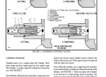 repair manual Hyster Class 1 For B168 (J2.00-3.00XL Europe) Electric Motor Rider Trucks PDF Manual - 4
