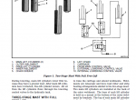 repair manual Hyster Class 1 For C098 (E3.50-5.50XL, E4.50XLS Europe) Electric Motor Rider Trucks PDF Manual - 4