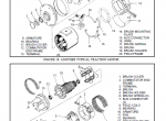repair manual Hyster Class 1 For C108 (E2.00-3.00XL Europe) Electric Motor Rider Trucks PDF Manual - 4