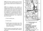 repair manual Hyster Class 1 For C114 (E25-35XL) Electric Motor Rider Trucks PDF Manual - 5