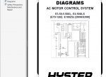 repair manual Hyster Class 1 For D098 (E3.50XL E4.00XL E4.50XLXLS E5.50XL Europe) Electric Motor Rider Trucks PDF - 2