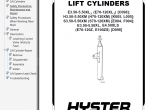 repair manual Hyster Class 1 For D098 (E3.50XL E4.00XL E4.50XLXLS E5.50XL Europe) Electric Motor Rider Trucks PDF - 5