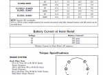 repair manual Hyster Class 1 For D098 (E3.50XL E4.00XL E4.50XLXLS E5.50XL Europe) Electric Motor Rider Trucks PDF - 6