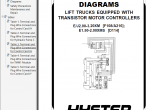 repair manual Hyster Class 1 For D114 (E1.50-1.75XM, E2.00XMS Europe) Electric Motor Rider Trucks PDF Manual - 5