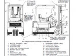 repair manual Hyster Class 1 For D160 (J1.60-2.00XMT Europe) Electric Motor Rider Trucks PDF Manual - 2