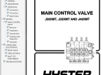 repair manual Hyster Class 1 For D160 (J1.60-2.00XMT Europe) Electric Motor Rider Trucks PDF Manual - 4
