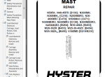 repair manual Hyster Class 2 For B264 (N30XMXDR3, N45XMXR3) Electric Motor Narrow Aisle Trucks PDF Manual - 3