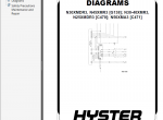 repair manual Hyster Class 2 For C470 (N25XMDR3; N30-40XMR3) Electric Motor Narrow Aisle Trucks PDF Manual - 5