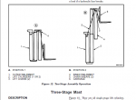 repair manual Hyster Class 2 For C471 (N50XMA3) Electric Motor Narrow Aisle Trucks PDF Manual - 1