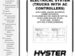 repair manual Hyster Class 2 For D210 (V30ZMD) Electric Motor Narrow Aisle Trucks PDF Manual - 6