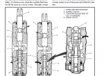 repair manual Hyster Class 2 For B210 (N30AH) Electric Motor Narrow Aisle Trucks PDF Manual - 1
