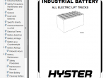 repair manual Hyster Class 2 For G138 (N30XMDR3, N45XMR3) Electric Motor Narrow Aisle Trucks PDF Manual - 2
