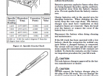 repair manual Hyster Class 2 For G138 (N30XMDR3, N45XMR3) Electric Motor Narrow Aisle Trucks PDF Manual - 3