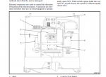 repair manual Hyster Class 3 For A215 (W45XT) Electric Motor Hand Trucks PDF Manual - 1