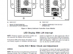 repair manual Hyster Class 3 For A234 (W80Z) Electric Motor Hand Trucks PDF Manual - 1