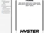 repair manual Hyster Class 3 For A234 (W80Z) Electric Motor Hand Trucks PDF Manual - 5
