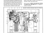 repair manual Hyster Class 3 For A453 (W20-40XTA) Electric Motor Hand Trucks PDF Manual - 1