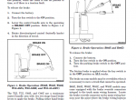 repair manual Hyster Class 3 For A476 (T5Z) Electric Motor Hand Trucks PDF Manual - 2
