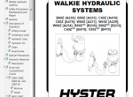 repair manual Hyster Class 3 For A476 (T5Z) Electric Motor Hand Trucks PDF Manual - 3
