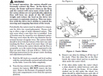 repair manual Hyster Class 3 For A477 (T7Z) Electric Motor Hand Trucks PDF Manual - 6