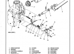 repair manual Hyster Class 3 For B199 (B60-80XT; C60-80XT) Electric Motor Hand Trucks PDF Manual - 3
