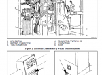 repair manual Hyster Class 3 For B199 (B60-80XT; C60-80XT) Electric Motor Hand Trucks PDF Manual - 5