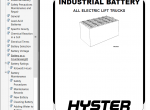 repair manual Hyster Class 3 For B454 (W25-40ZC) Electric Motor Hand Trucks PDF Manual - 3