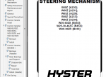 repair manual Hyster Class 3 For B454 (W25-40ZC) Electric Motor Hand Trucks PDF Manual - 5