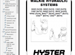 repair manual Hyster Class 3 For B478 (C60ZAC) Electric Motor Hand Trucks PDF Manual - 2