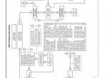 repair manual Hyster Class 3 For B495 (W25ZA2-W30ZA2) Electric Motor Hand Trucks PDF Manual - 6