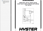 repair manual Hyster Class 3 For E142 (T5XT) Electric Motor Hand Trucks PDF Manual - 2