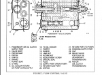 repair manual Hyster Class 3 For E142 (T5XT) Electric Motor Hand Trucks PDF Manual - 3