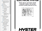 repair manual Hyster Class 3 For E142 (T5XT) Electric Motor Hand Trucks PDF Manual - 5