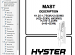 repair manual Hyster Class 4 For A187 (S2.00-3.00XL Europe) Internal Combustion Engine Trucks - Cushion Tire PDF - 2