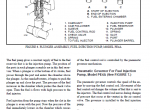 repair manual Hyster Class 4 For A187 (S2.00-3.00XL Europe) Internal Combustion Engine Trucks - Cushion Tire PDF - 4