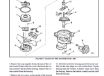 repair manual Hyster Class 4 For B010 (S25-35XL) Internal Combustion Engine Trucks - Cushion Tire PDF Manual - 3