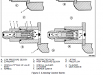 repair manual Hyster Class 4 For C002 (S30-50C [Americas]) Internal Combustion Engine Trucks - Cushion Tire PDF - 2