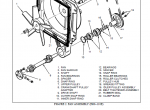repair manual Hyster Class 4 For C004 (S3.00-5.50E Europe) Internal Combustion Engine Trucks PDF Manual - 1