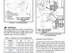 repair manual Hyster Class 4 For C010 (S1.50-2.00XMS Europe) Internal Combustion Engine Trucks - Cushion Tire PDF - 1