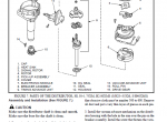 repair manual Hyster Class 4 For C010 (S1.50-2.00XMS Europe) Internal Combustion Engine Trucks - Cushion Tire PDF - 6