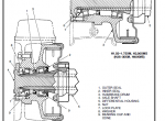 repair manual Hyster Class 4 For C010 (S25-40XM; S40XMS) Internal Combustion Engine Trucks - Cushion Tire PDF - 1