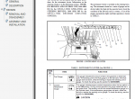 repair manual Hyster Class 4 For C010 (S25-40XM; S40XMS) Internal Combustion Engine Trucks - Cushion Tire PDF - 2