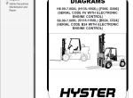 repair manual Hyster Class 4 For C024 (S135-155XL; S155XL2) Internal Combustion Engine Trucks - Cushion Tire PDF - 2
