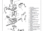 repair manual Hyster Class 4 For C187 (S40-60XL) Internal Combustion Engine Trucks - Cushion Tire PDF Manual - 3