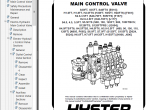 repair manual Hyster Class 4 For D024 (S6.0FT, S7.0FT Europe) Internal Combustion Engine Trucks PDF Manual - 5