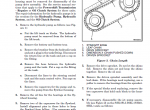 repair manual Hyster Class 4 For F004 (S3.50-5.50XM Europe) Internal Combustion Engine Trucks PDF Manual - 2