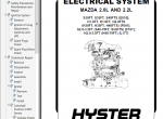 repair manual Hyster Class 4 For F187 (S2.0FT-S3.5FT Europe) Internal Combustion Engine Trucks PDF Manual - 5