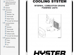 repair manual Hyster Class 5 For A214 (H360-450H) Internal Combustion Engine Trucks - Pneumatic Tire PDF Manual - 2